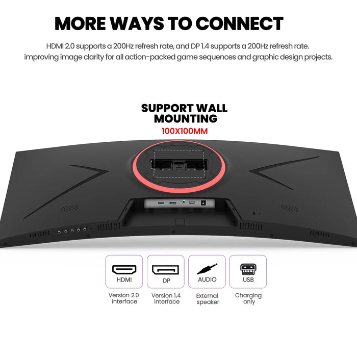 30" Ultrawide Curved Computer Monitor, 100Hz WFHD (2560X1080), 1500R, 99 Srgb, HDMI/DP, Black