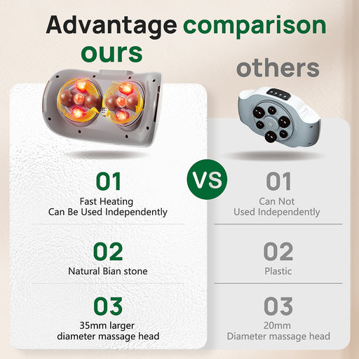 2025 Smart Bian Stone Abdominal Massager With Heat Light Wave Therapy Auto Kneading Home Wellness Solution