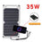 USB Solar Panel Outdoor 5W 5V Portable Solar Charger Pane Climbing Fast Charger Polysilicon Travel DIY Solar Charger Generator
