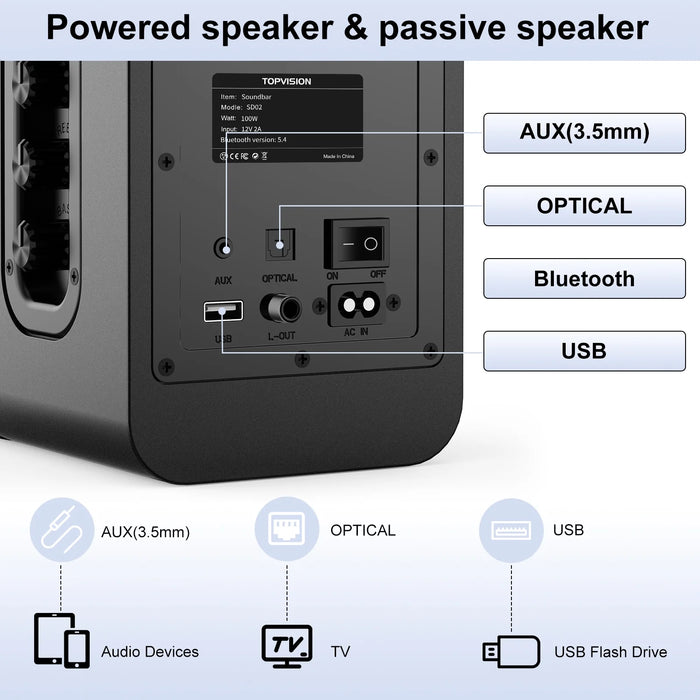 Bookshelf Speakers 50W*2, Computer Speakers 2-Way Bipolar, Bluetooth Speakers Usb/Aux(3.5Mm)/Optical Connection for Computer/Home Theater, Plug-In, SD02
