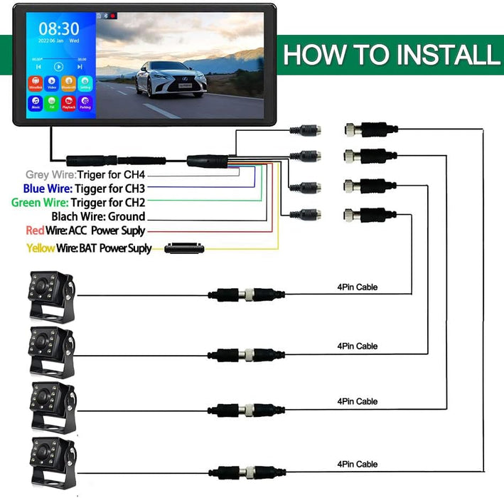 Car Backup Cameras System with 4K 10.36" Touch Screen Quad Display Monitor & 4Pcs 1080P Backup AHD Cameras, MP5 Player, Vehicle DVR Recorder for Rv/Truck/Bus/Trailer/Camper/Van